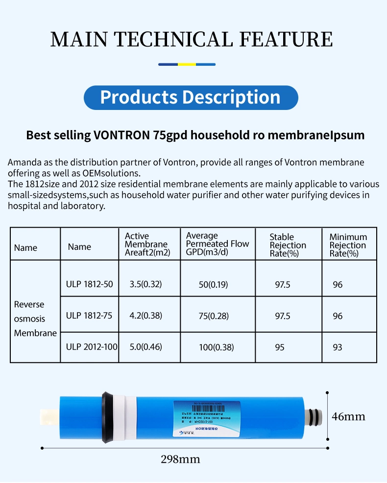 Water Filter Gpdispring Mc7lexcru Membraneosmotics RO Unitaxeon Filters