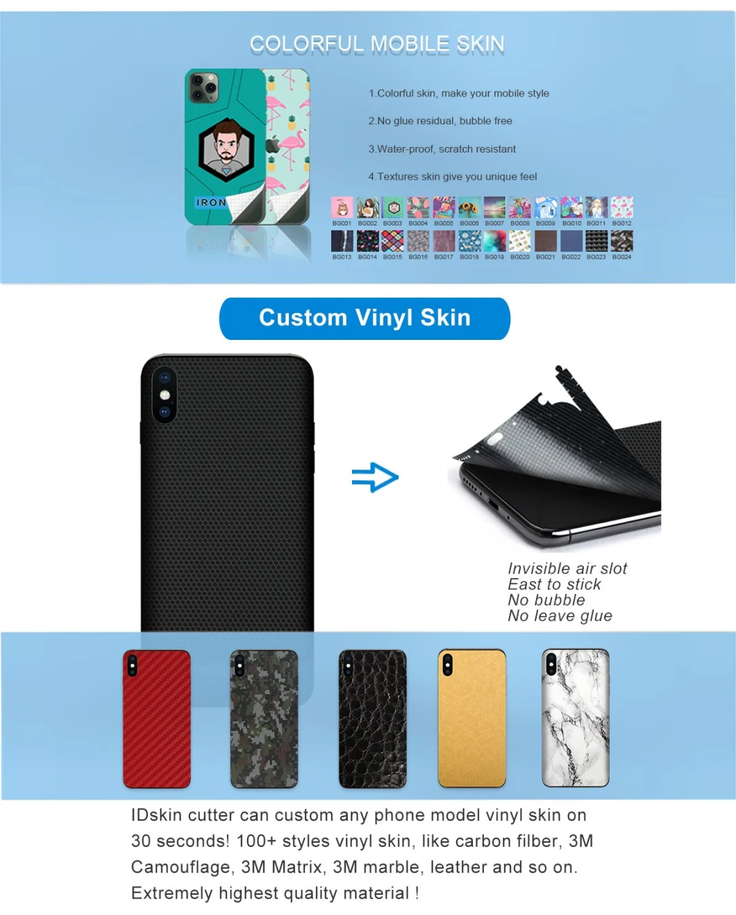 Idskin Transparent Hydrogel TPU Screen Protector Cutter