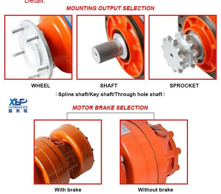 Poclain Ms/Mse Series Ms05 Ms08 Ms18 Ms35 Ms50 Hydraulic Motors